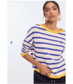 Jersey Rayas Bicolor Mujer | Jersey Azul y Blanco
